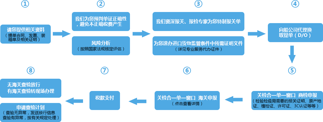 &#33521;&#22269;&#19978;&#24066;&#20844;&#21496;&#23448;&#32593;&#51;&#54;&#53;&#40;&#20013;&#22269;&#41;&#32929;&#20221;&#26377;&#38480;&#20844;&#21496;
